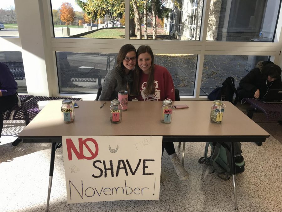 No+Shave+November