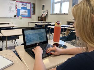 What electives should you add to your schedule for next school year?